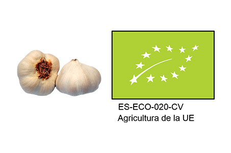 ORGANIC FARMING OF THE EU